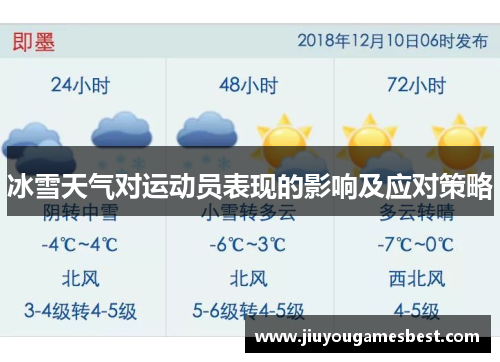 冰雪天气对运动员表现的影响及应对策略